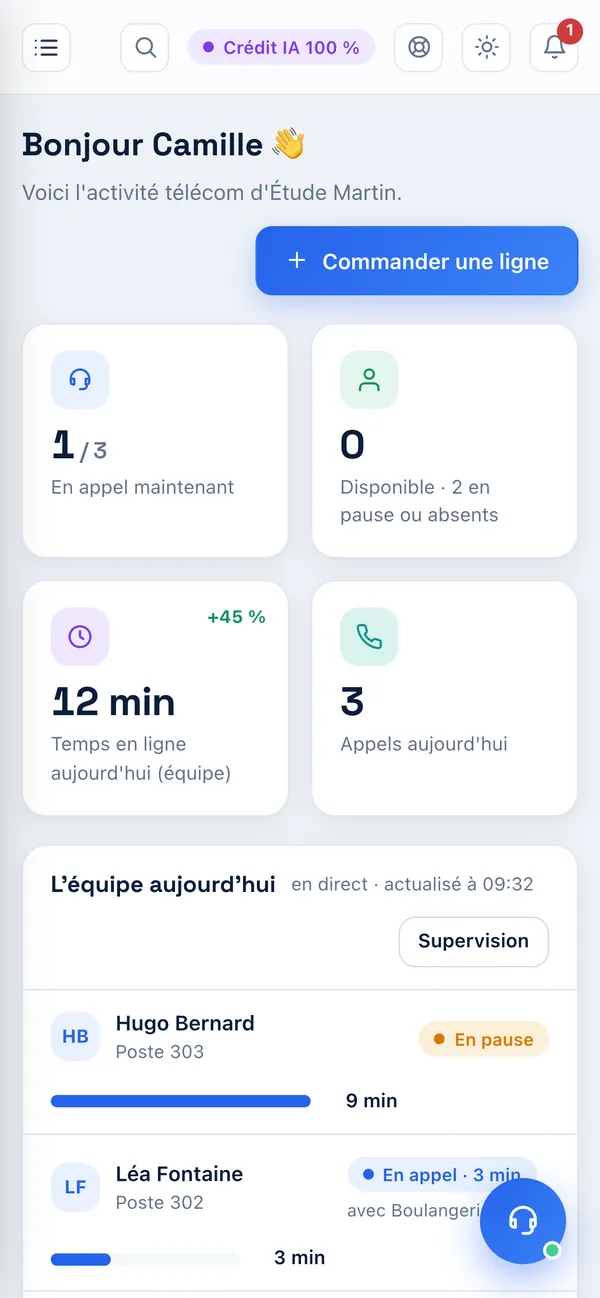 Tableau de bord Revoly sur smartphone